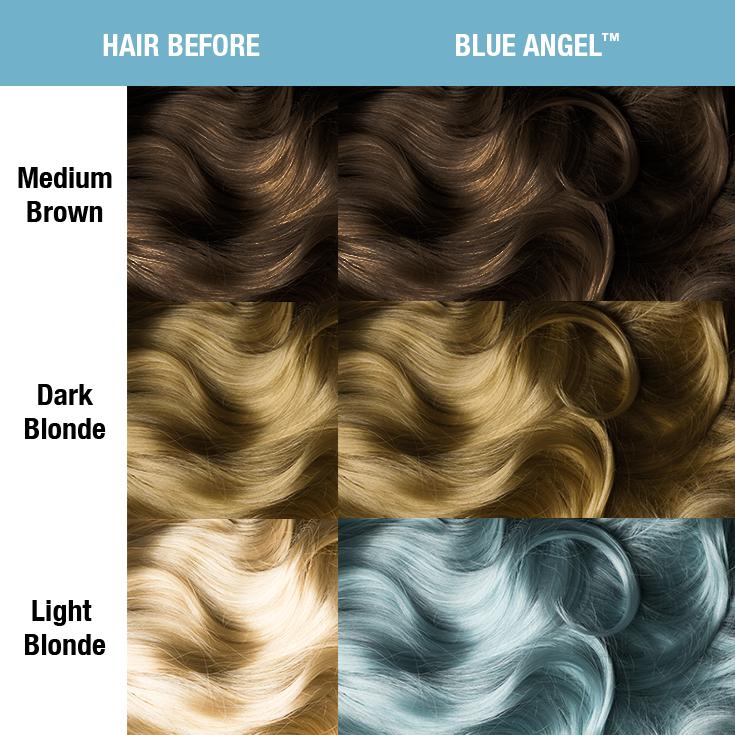 Blue Angel® Creamtone® Perfect Pastel - Tish & Snooky's Manic Panic, light blue, sky blue, clear water, pastel blue, pale blue, blue, bluish, periwinkle, semi permanent hair color, hair dye, hair color chart, shade sheet