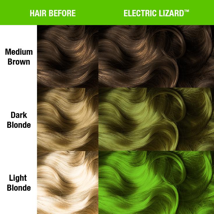 Electric Lizard™ - Classic High Voltage® - Tish & Snooky's Manic Panic, bright green, neon green, lime green, slime green, yellow green, glowing green, UV green, dayglow green, semi permanent hair color, hair dye, beetlejuice, hair level chart, shade sheet