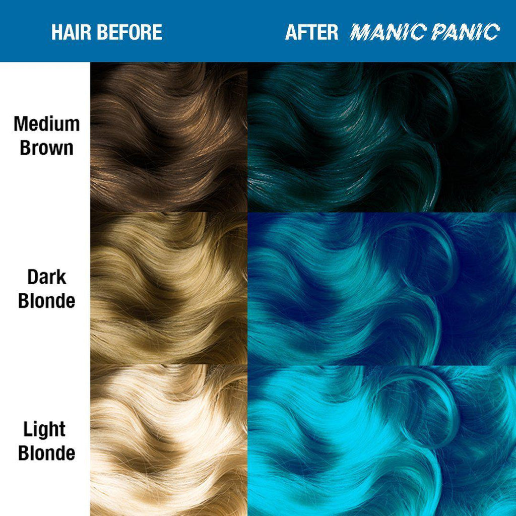 Classic Hair Color Atomic Turquoise™ - Classic High Voltage® - Tish & Snooky's Manic Panic